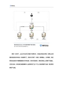 網絡服務新紀元 互聯網數據資訊中心與199it如何重塑信息生態
