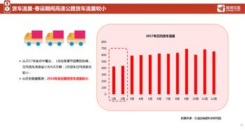 網絡服務的基石 互聯網數據中心與199it數據服務的演進