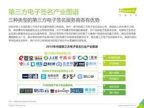 199it 專業互聯網數據中心與數據服務的前沿探索